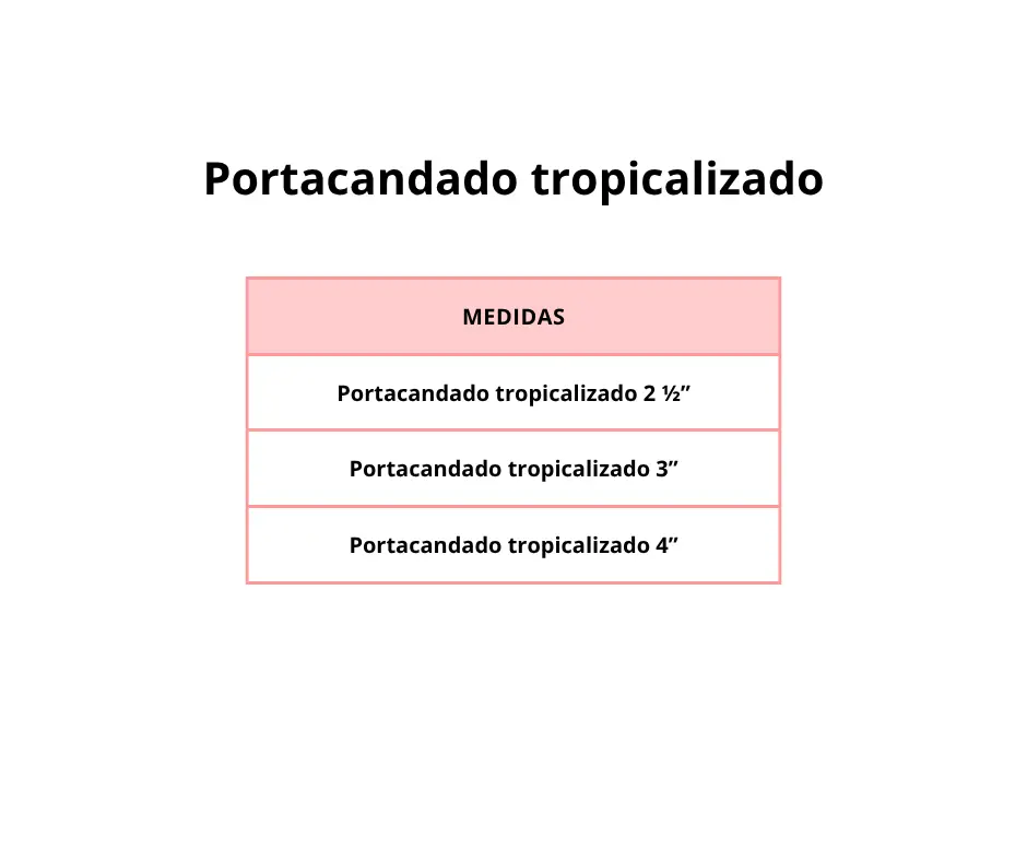 Portacandado tropicalizado - Image 3