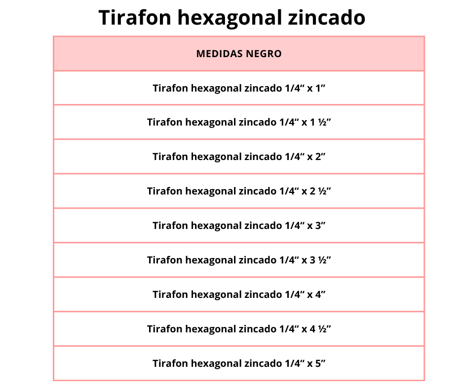 Tirafon hexagonal zincado - Image 4