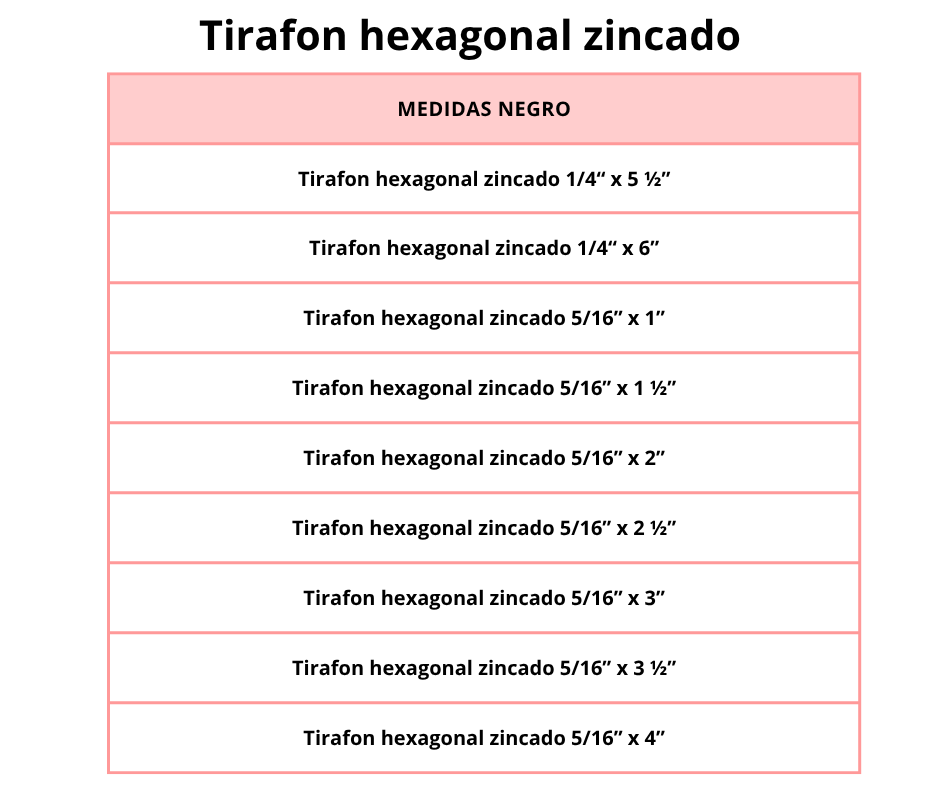 Tirafon hexagonal zincado - Image 5
