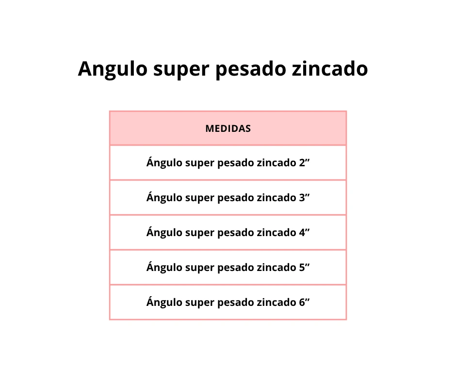Ángulo súper pesado zincado - Image 3