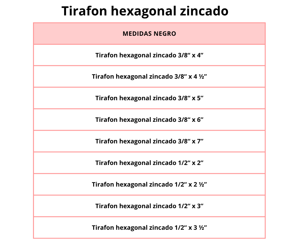 Tirafon hexagonal zincado - Image 7
