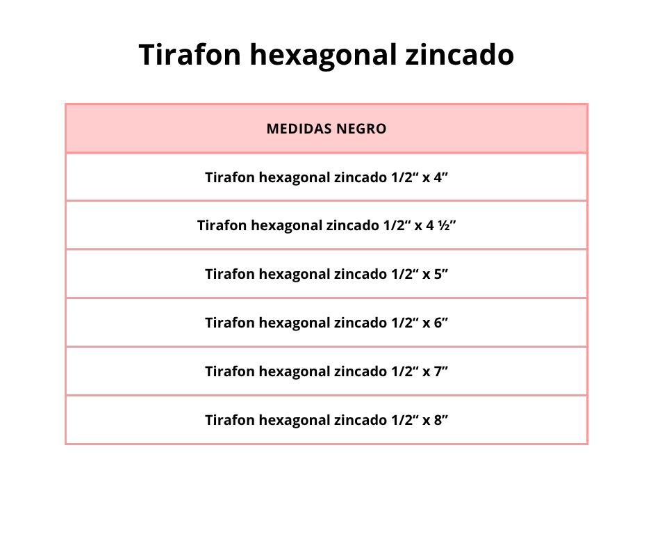 Tirafon hexagonal zincado - Image 8