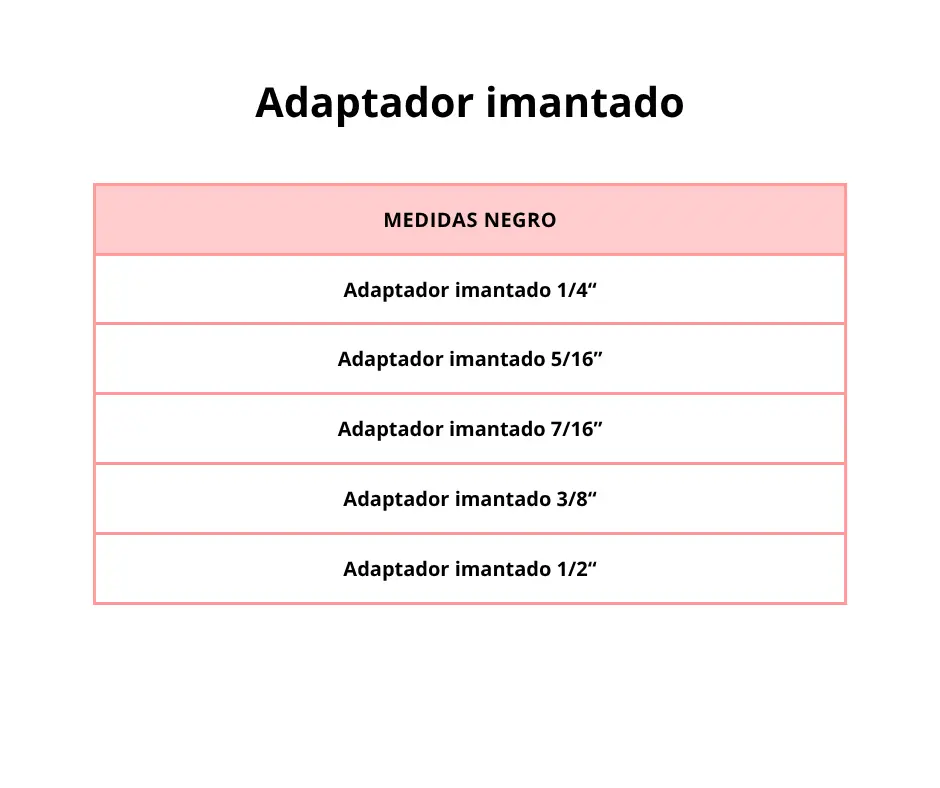 Adaptador imantado - Image 3