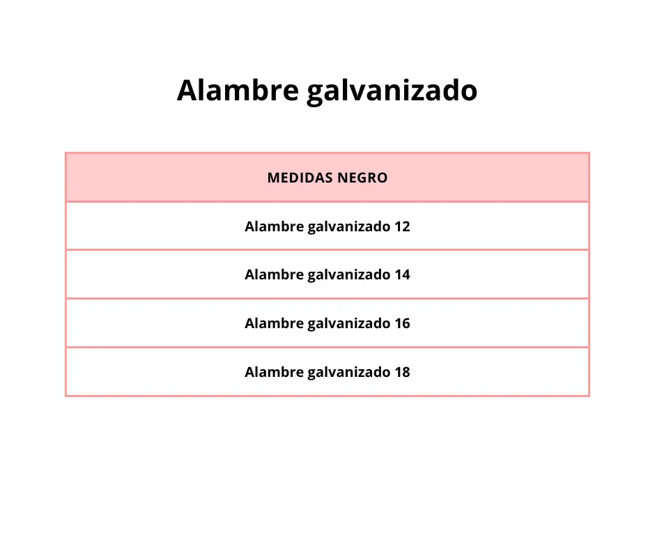 Alambre galvanizado - Image 3
